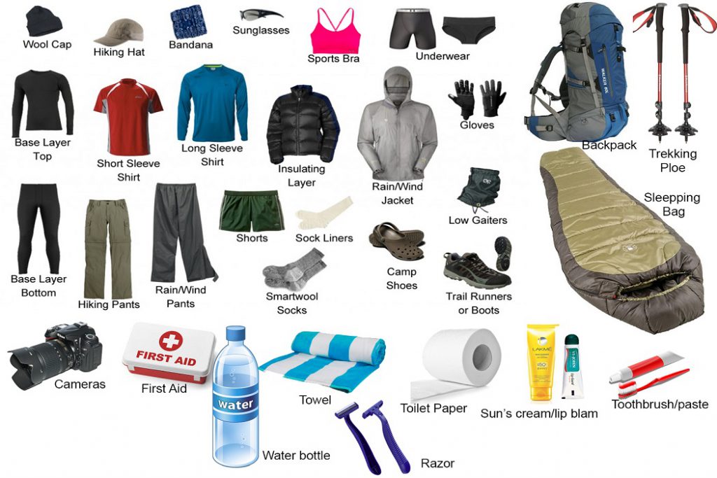 Packing List for Mgahinga Gorilla Trekking