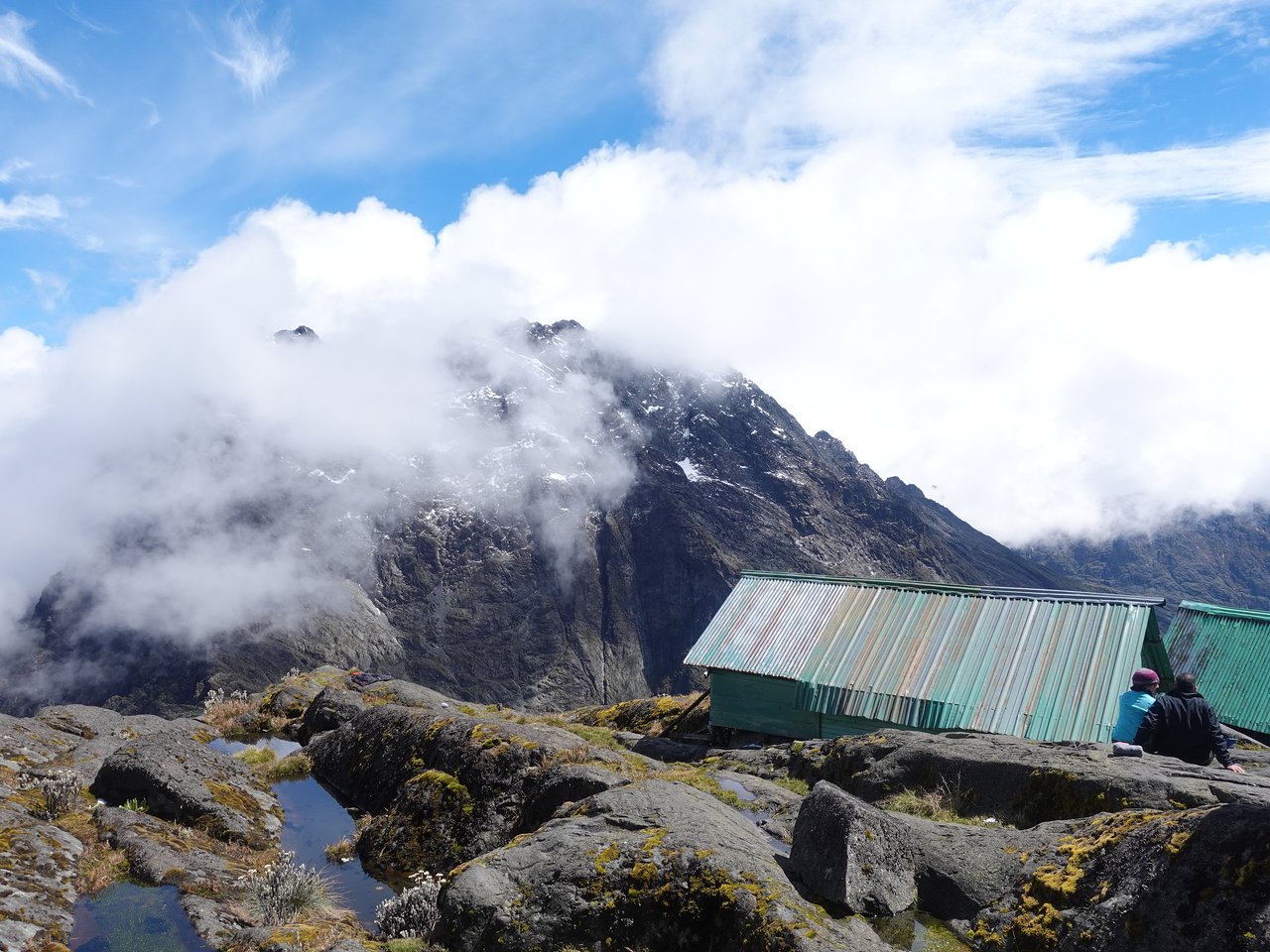 9 Day Rwenzori Mountains Central Circuit Itinerary
