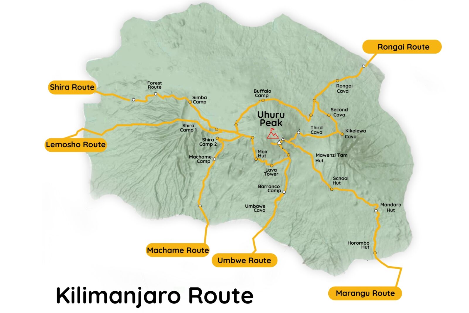 Kilimanjaro Climbing Routes